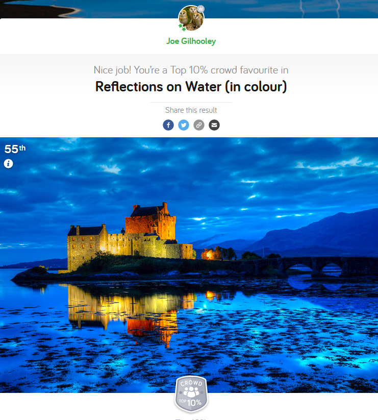 Reflections on Water (in colour) - Photocrowd Competition
